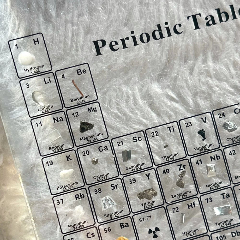 Real Elements Periodic Table